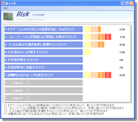 リスク分析