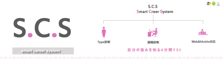 4分で実現するキャリア支援